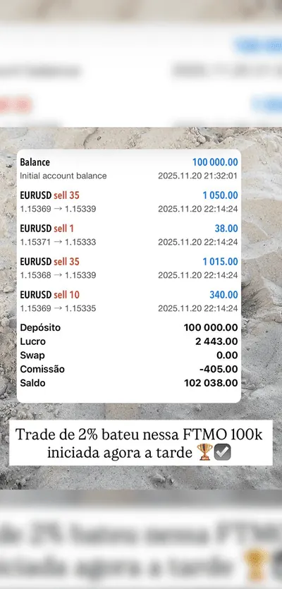 Resultado de trade em conta FTMO 100k